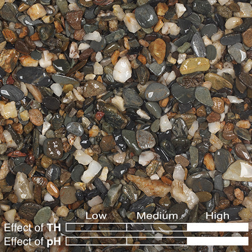 KUMU GR-01 Flat River Gravel S 250mL