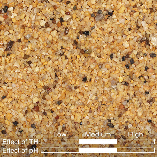 KUMU GR-05 Maize Gravel 250mL